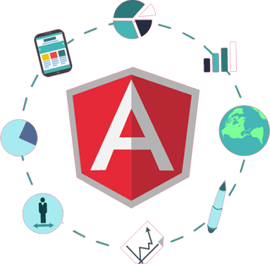 Angular JS Development